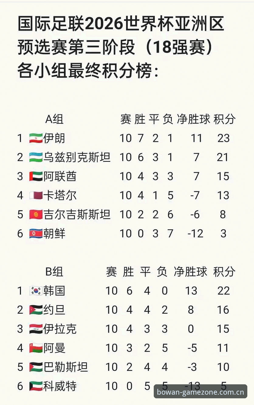 资深用户分享世界杯赛程观察心得：卡拉格炮轰密集赛事，球员何时能歇口气？