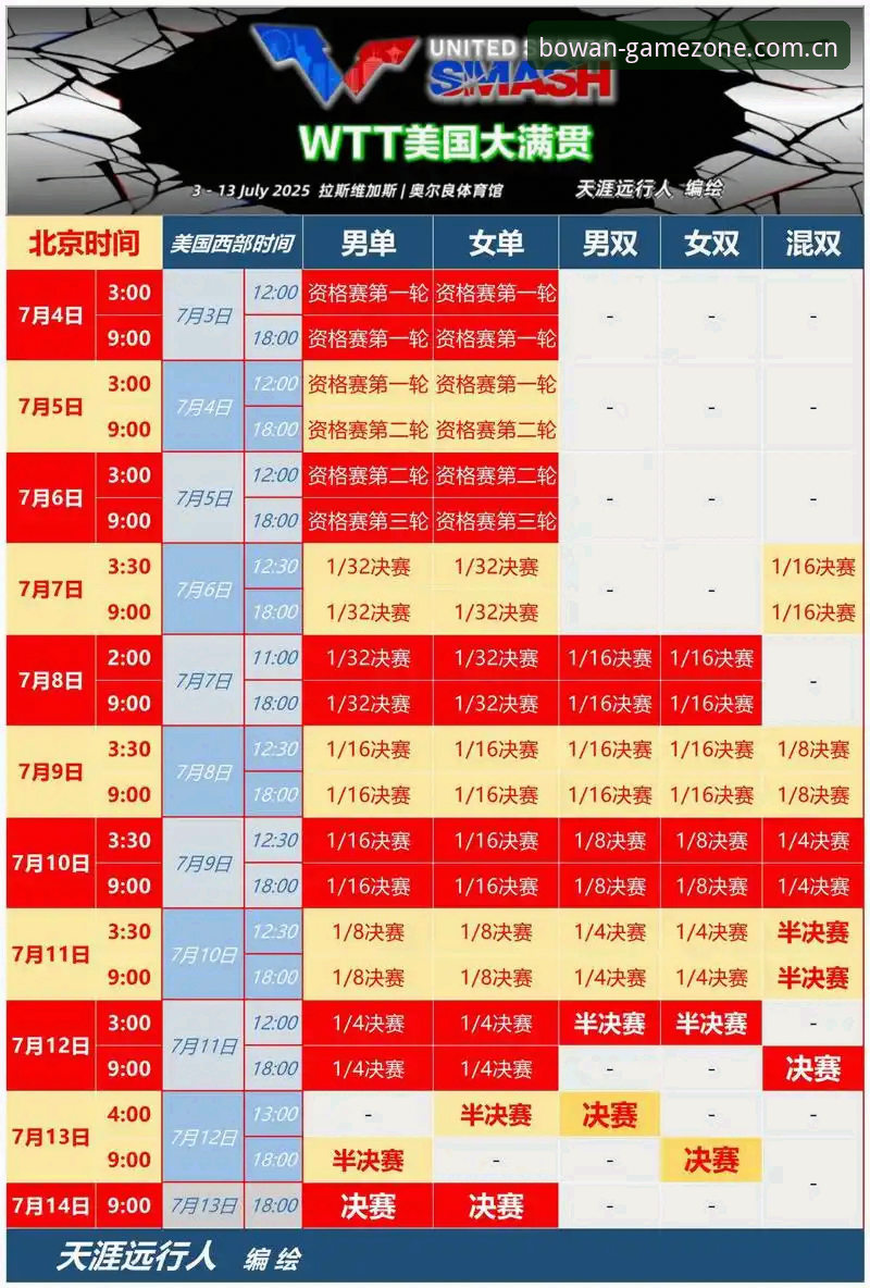 博万体育赛程查询详解