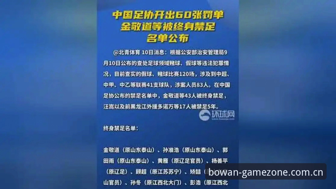 足协第三批禁足名单曝光！17人终身禁赛、48人5年内不得涉足，博万体育解析4大行业警示